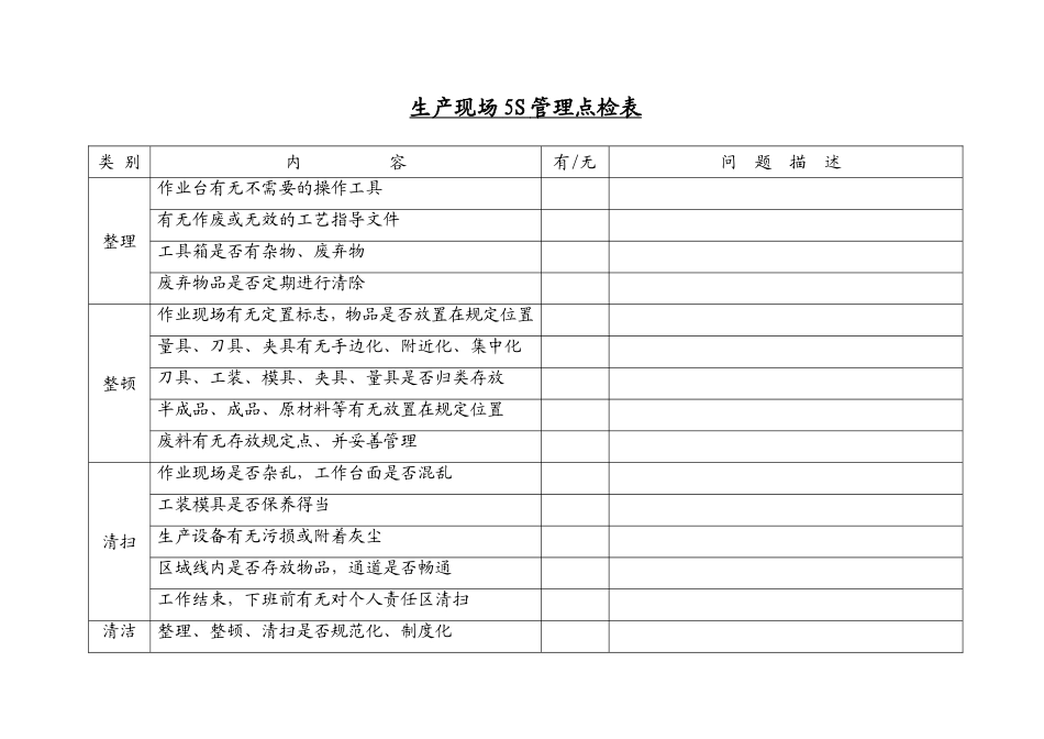生产现场5S管理点检表_第1页