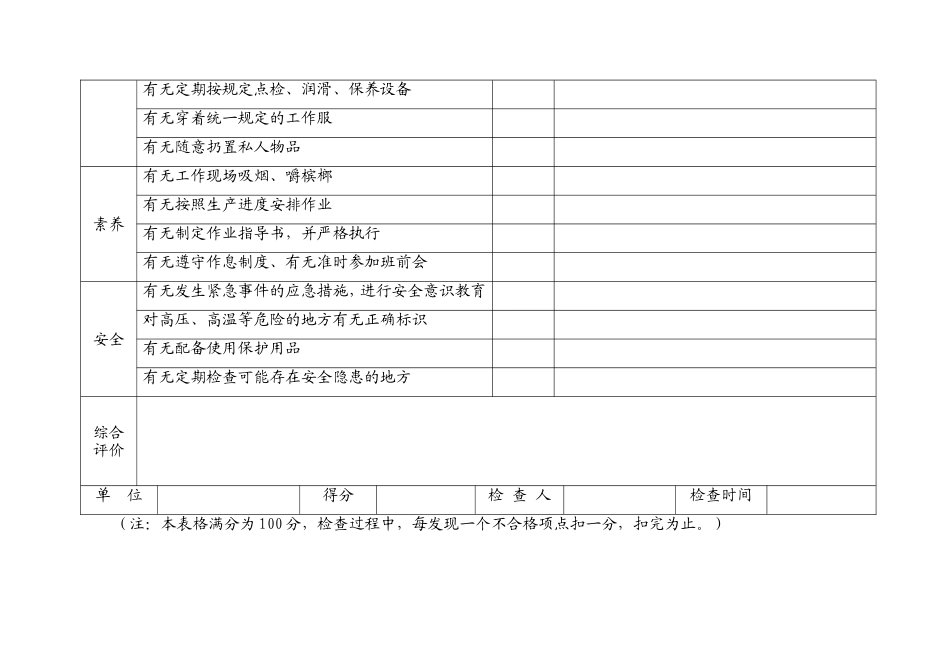 生产现场5S管理点检表_第2页