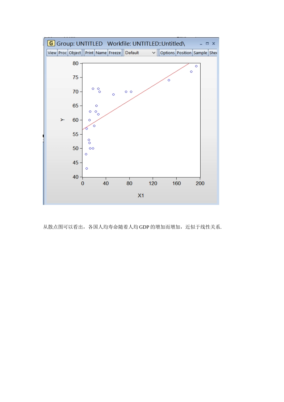 计量经济学典型习题练习_第2页