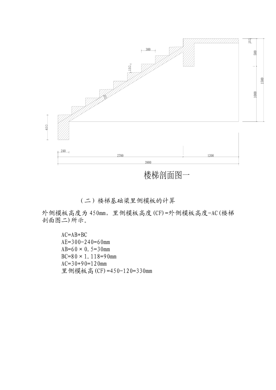 计算方法配置楼梯模板_第2页