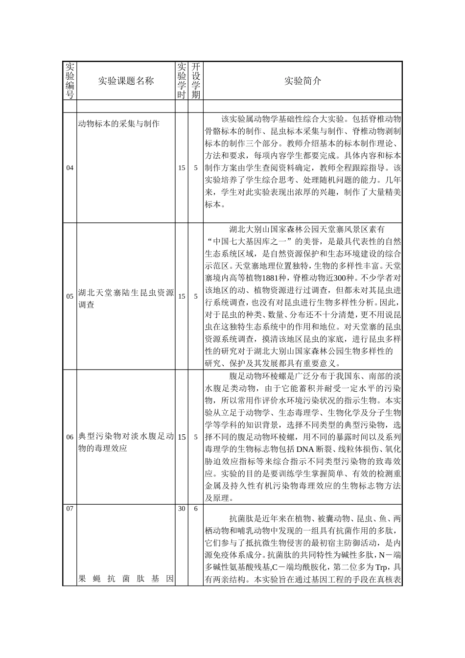 生物科学大实验教学大纲_第2页