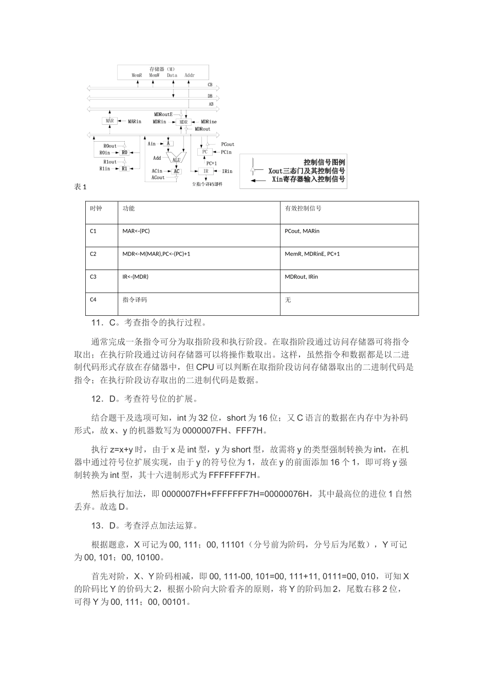 计算机统考——计算机组成原理部分专题练习_第3页