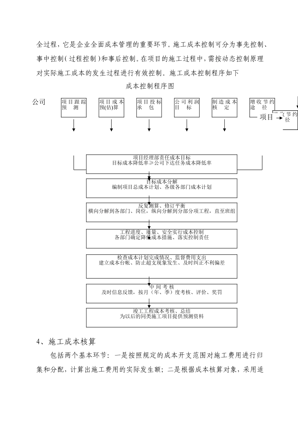 施工成本控制计划_第3页