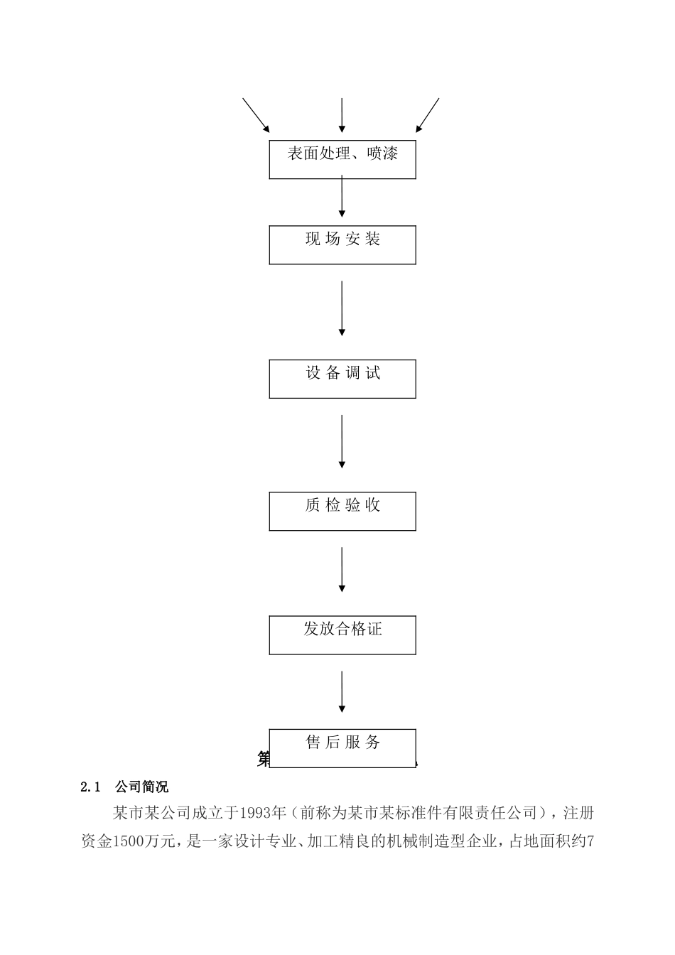 某市某公司—某工业园新厂区项目设计方案_第3页
