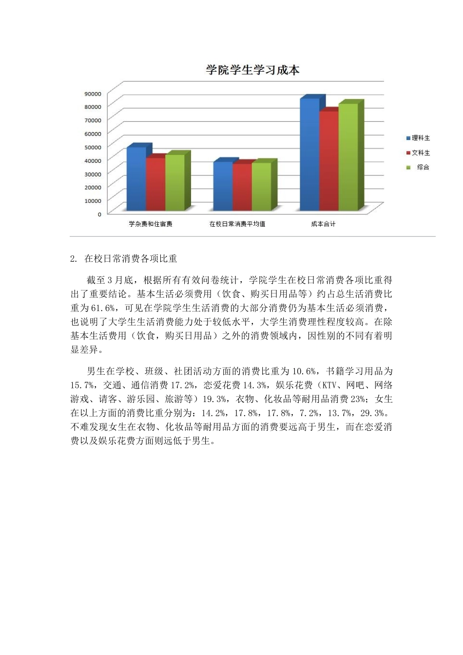 计算自己的大学成本_第3页