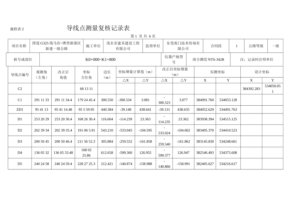 施检表2导线点测量复核记录表_第1页