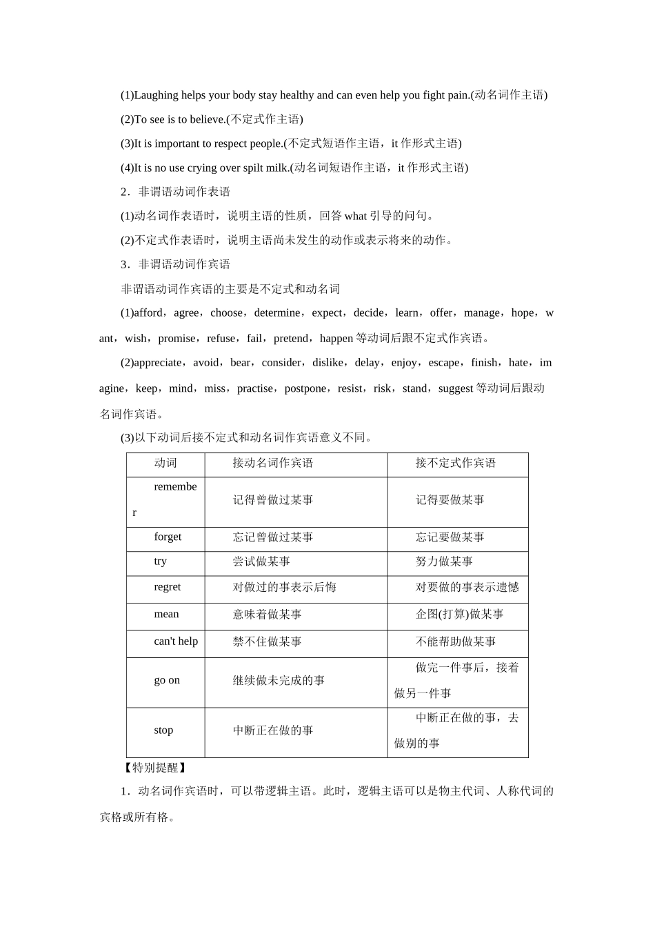 非谓语动词高中英语教学知识点教学_第3页