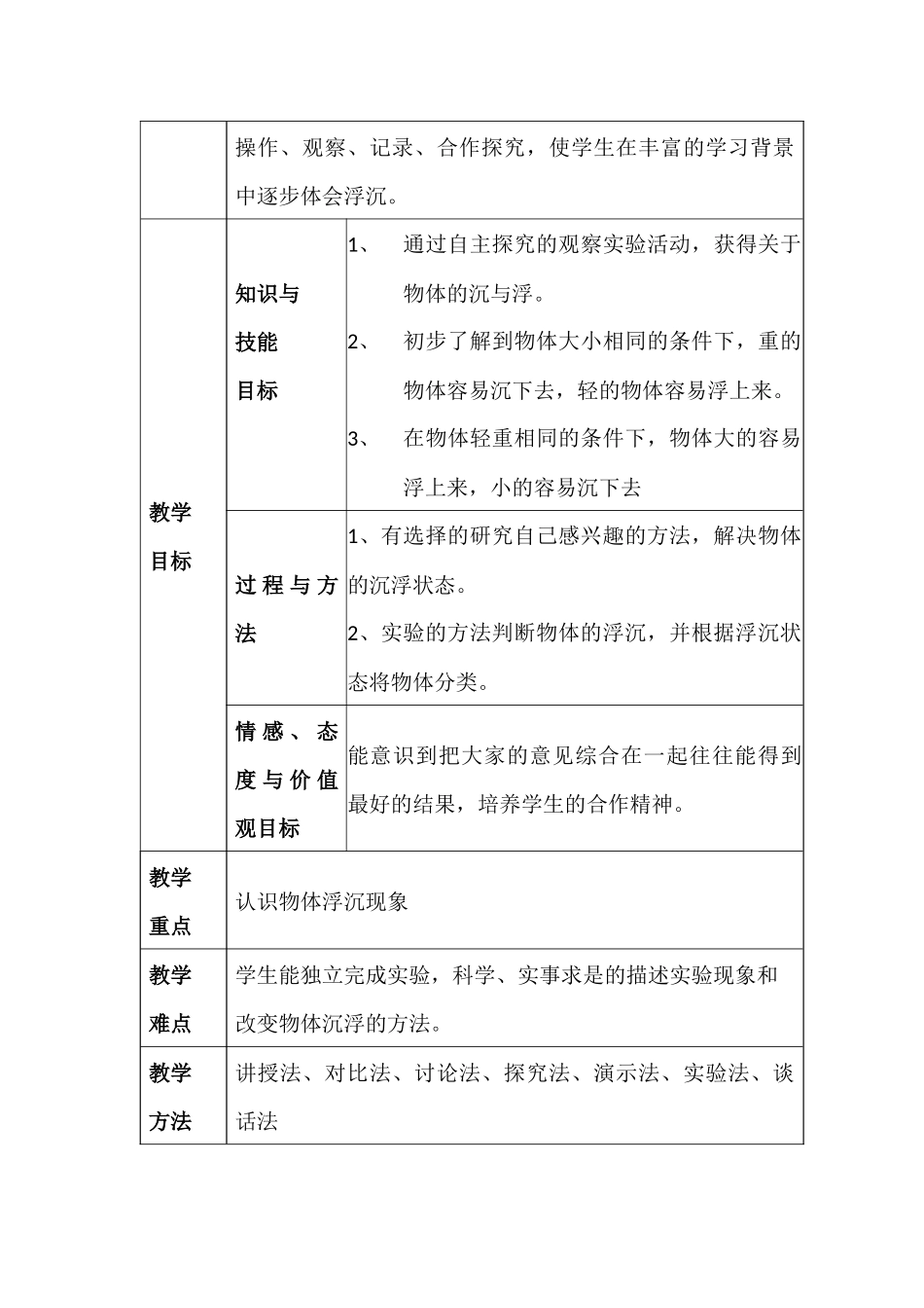 冀教版小学科学三年级上册《沉与浮》教学设计_第2页