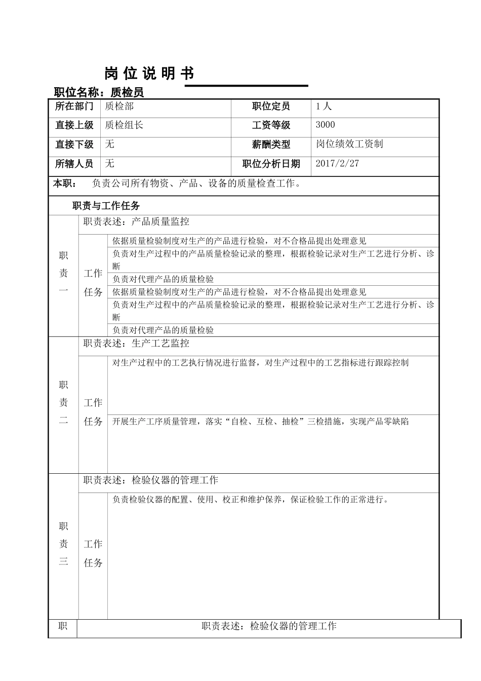 岗位说明书  质检部门单位_第1页