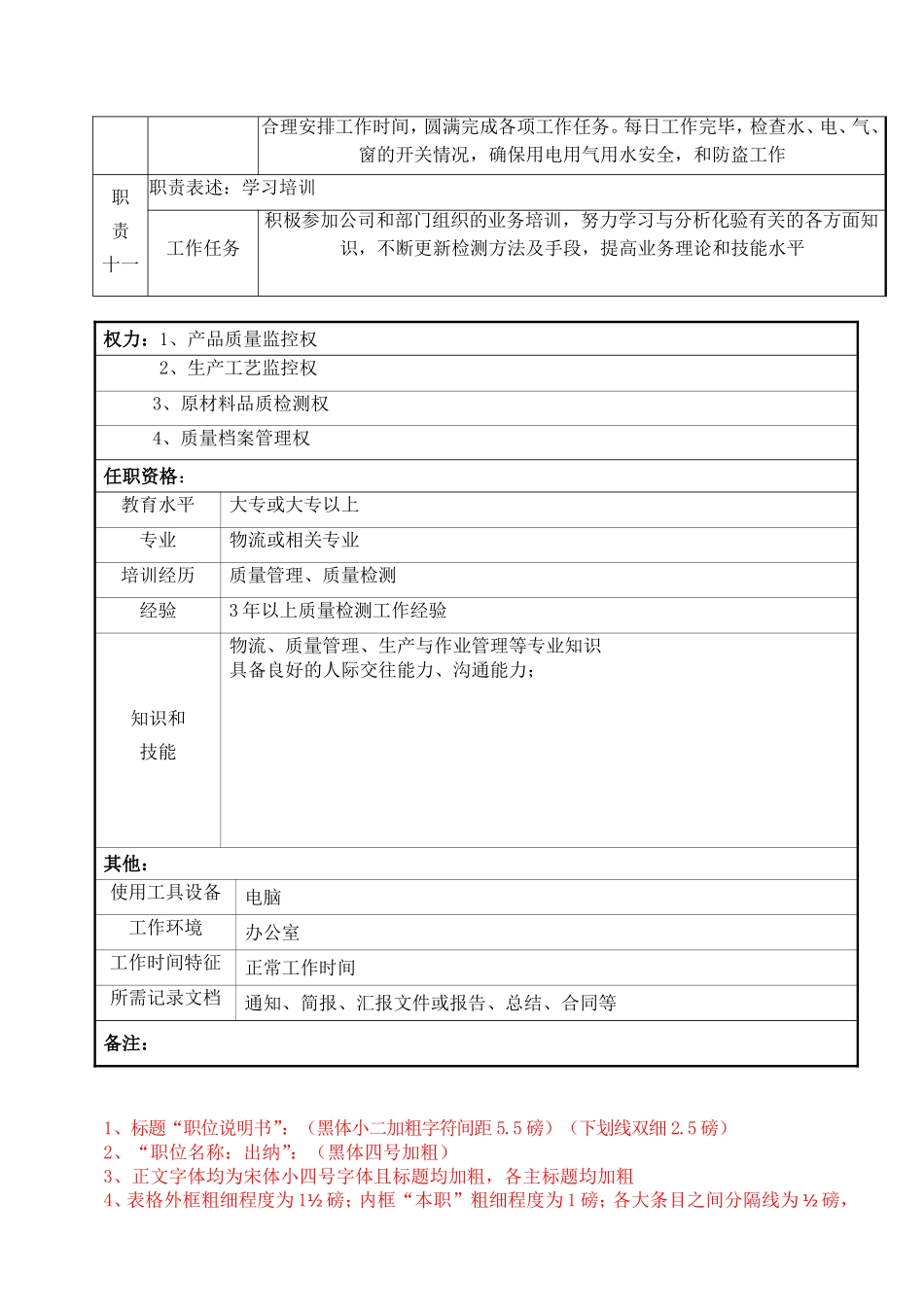 岗位说明书  质检部门单位_第3页