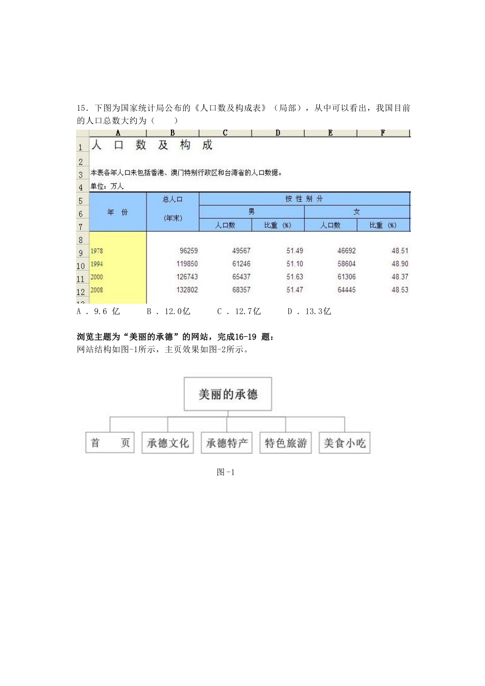 河北省普通高中学业水平考试信息技术考试（样卷）_第3页