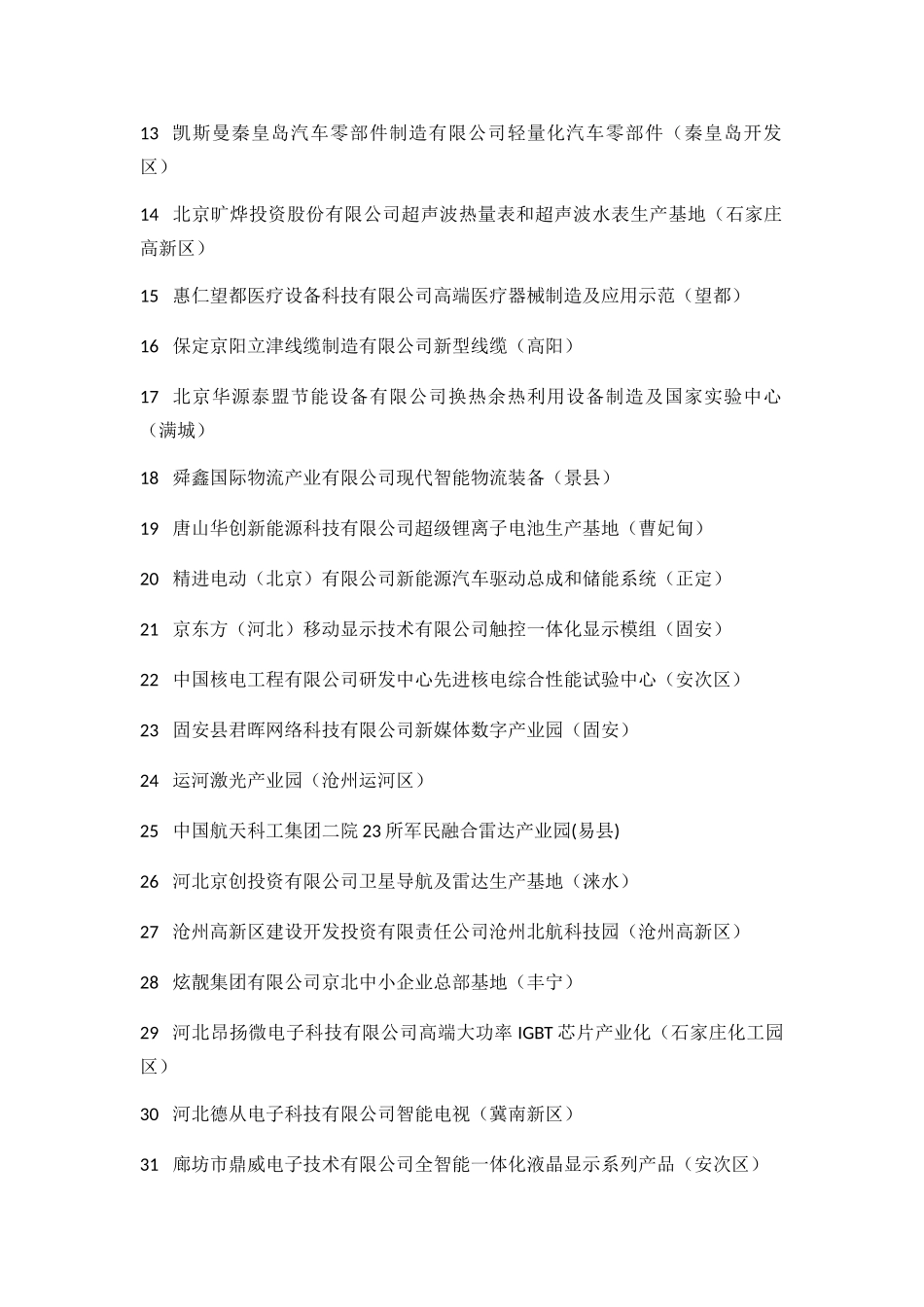 河北省重点项目名单_第2页