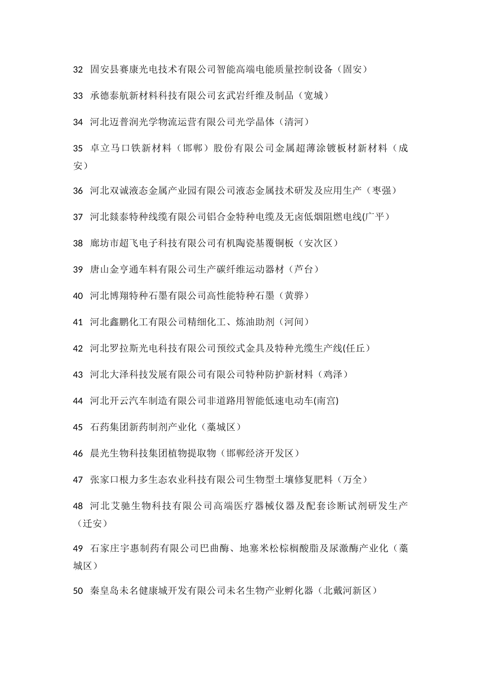 河北省重点项目名单_第3页