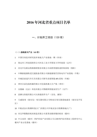 河北省重点项目名单