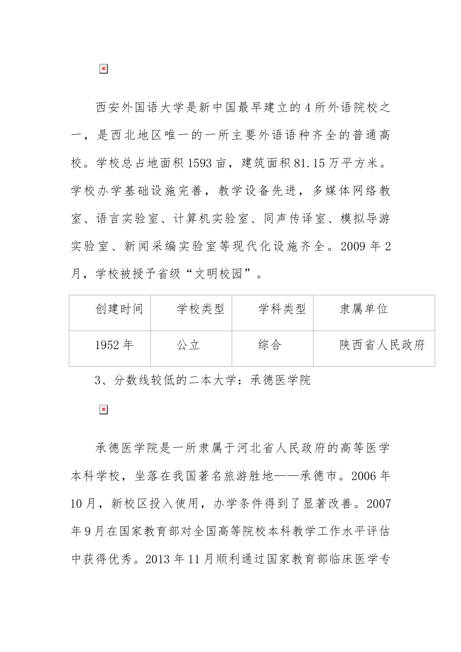 高考分数线最低的二本大学名单_第2页