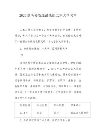 高考分数线最低的二本大学名单