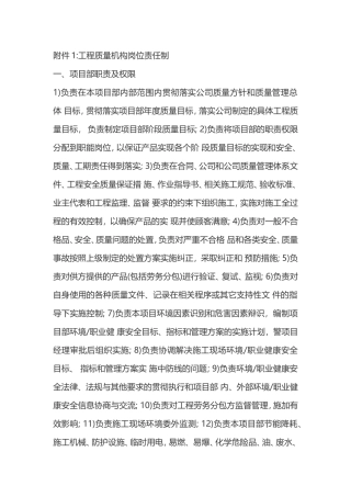 工程质量机构岗位责任制职责