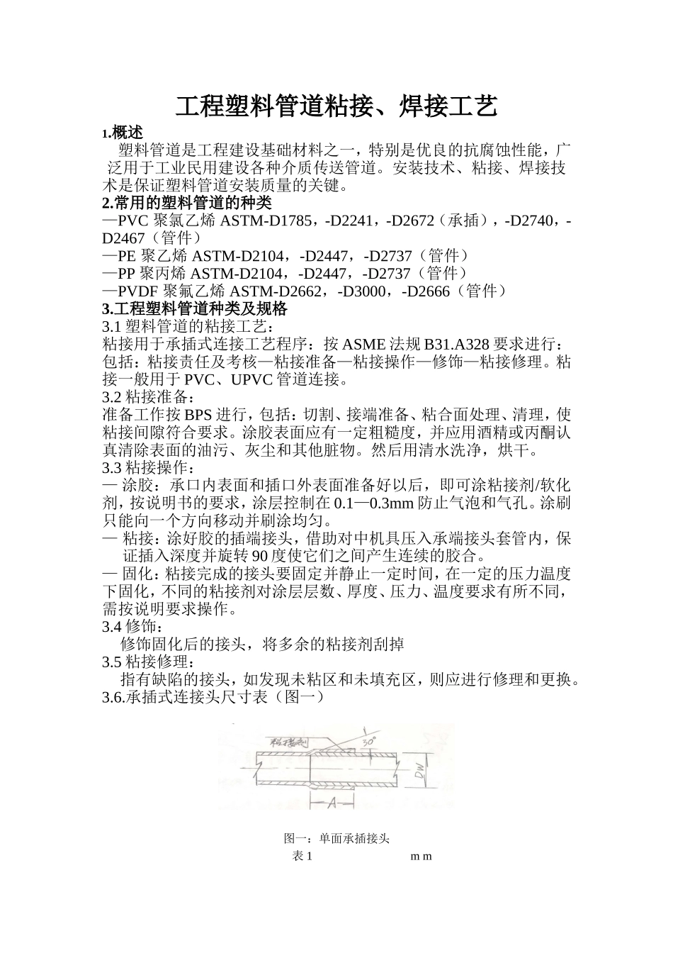 工程塑料管道粘接、焊接工艺_第1页