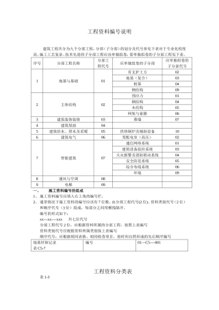 工程资料编号说明