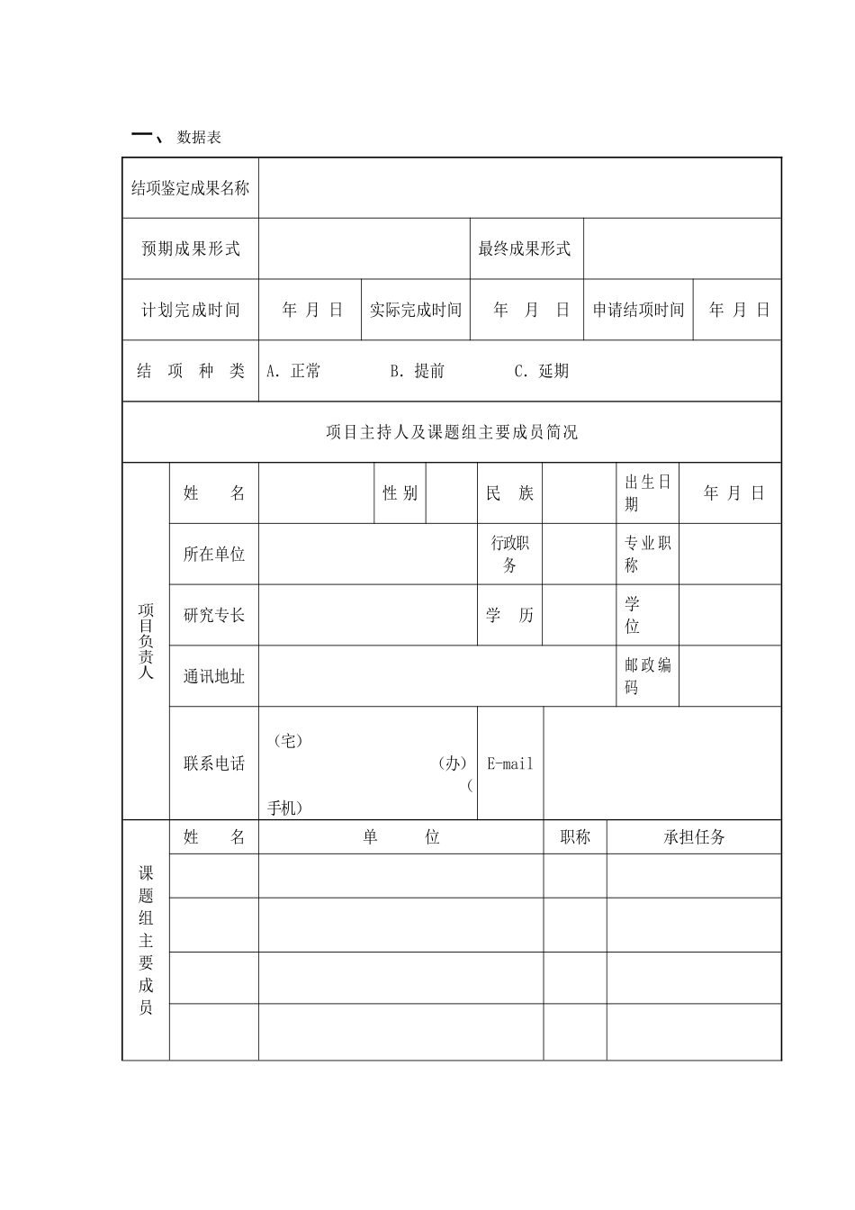 河南省基础教育教学研究项目结项鉴定审批书_第3页