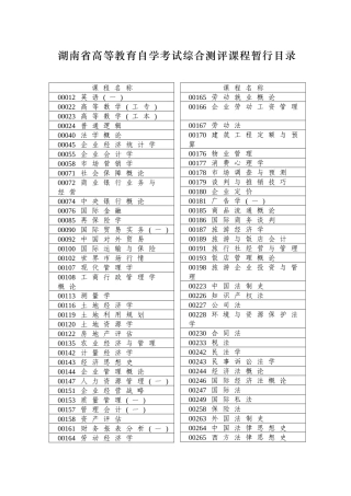 湖南省高等教育自学考试综合测评课程暂行目录
