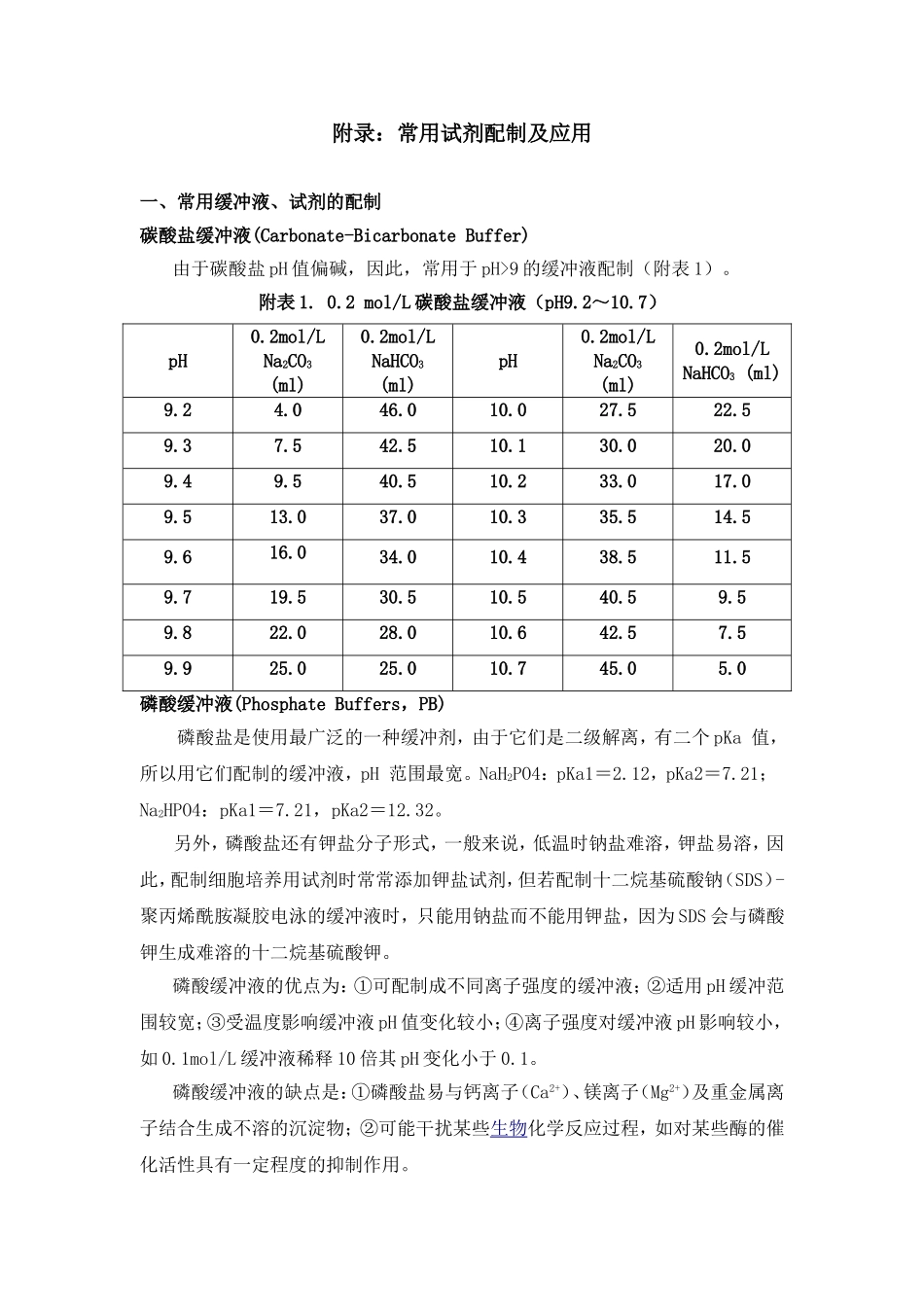 化学实验室常用试剂配制及应用_第1页