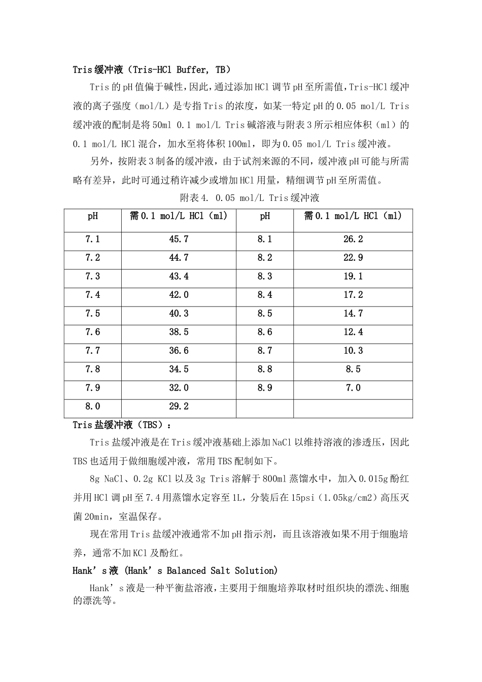 化学实验室常用试剂配制及应用_第3页