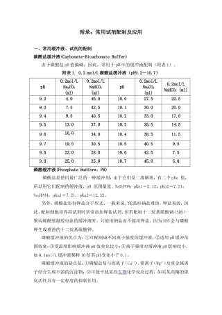 化学实验室常用试剂配制及应用