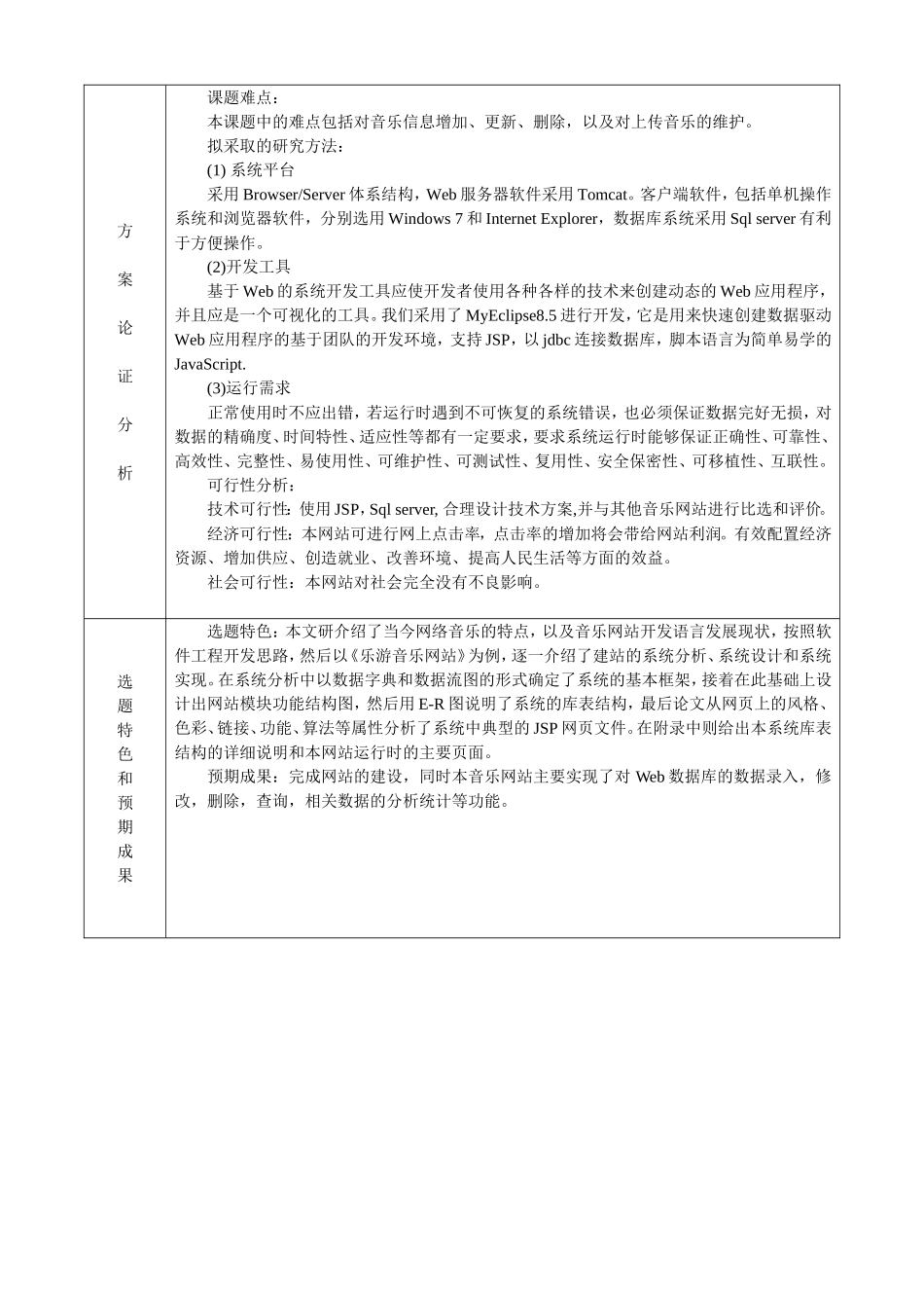 基于JSP技术的乐游音乐网站的设计与实现 计算机专业开题报告_第3页