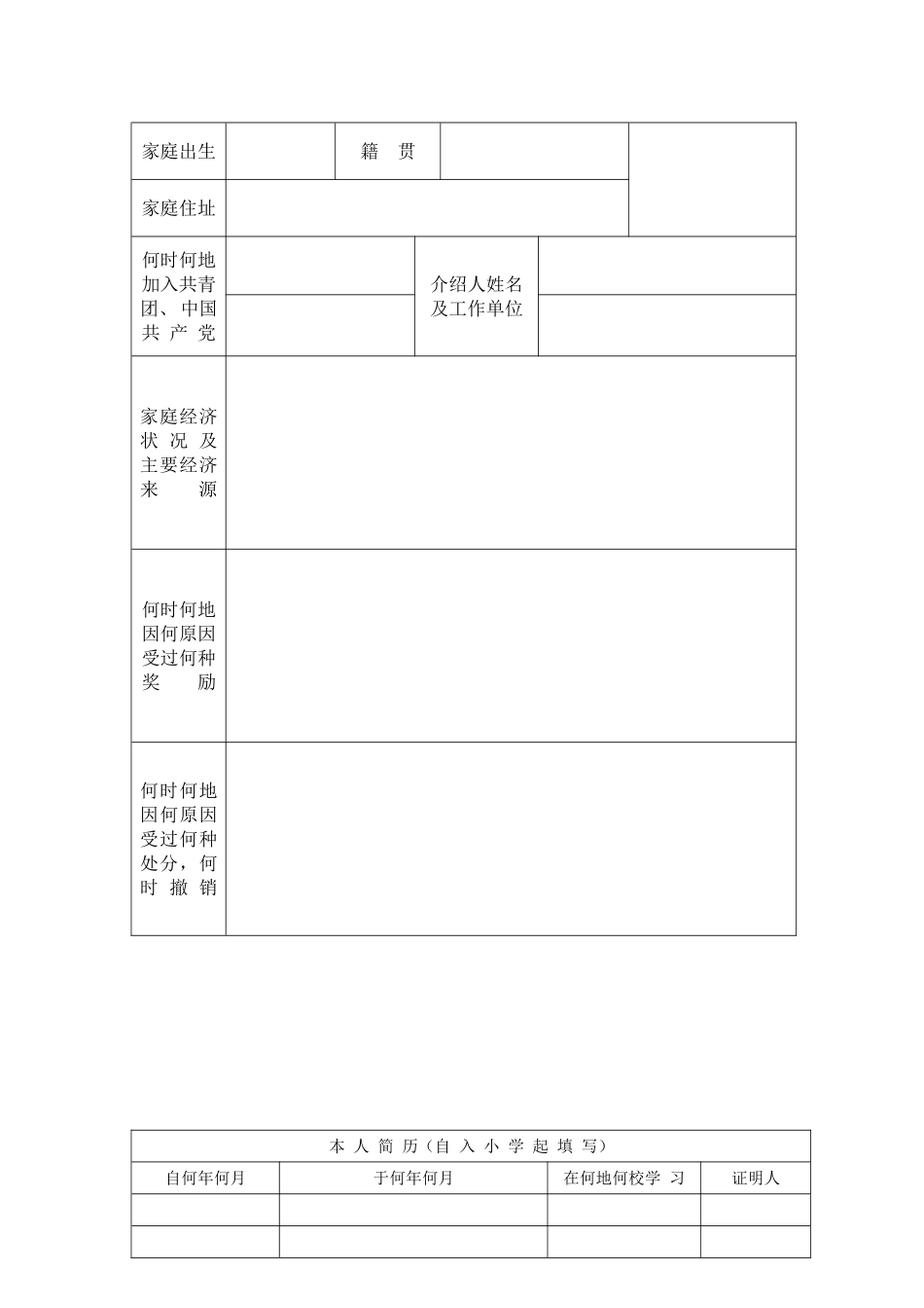 湖南省普通高中毕业生登记表模板_第3页