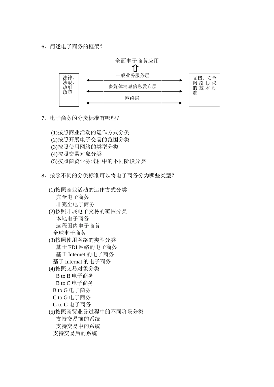 简答题电子商务_第2页