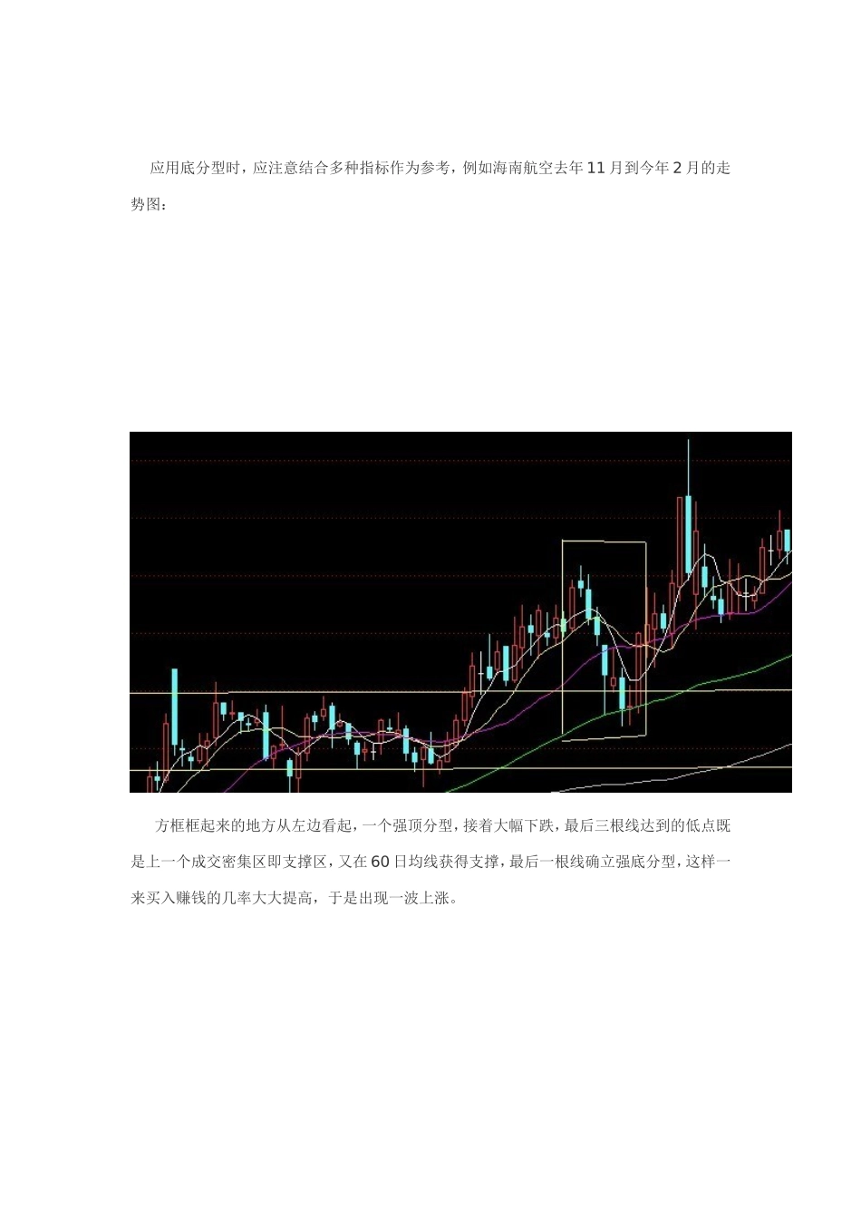 简单实用的顶分型与底分型_第3页