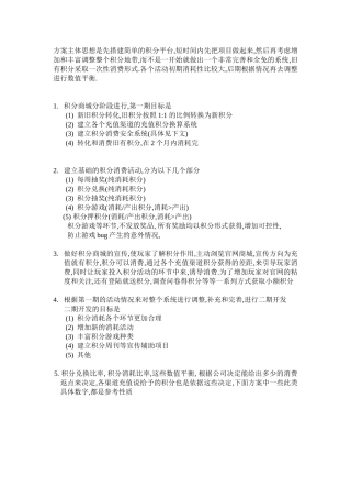 积分商城如何搭建