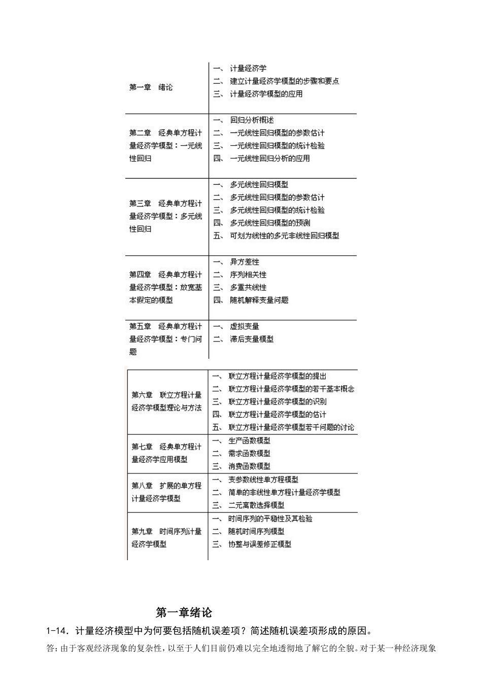 计量经济学知识点梳理汇总_第1页