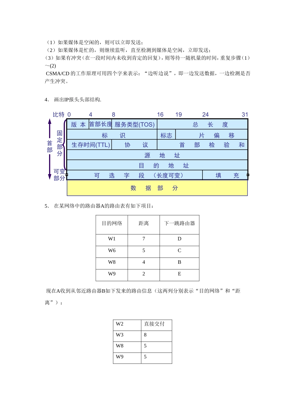 计算机IP网络测试试题_第2页