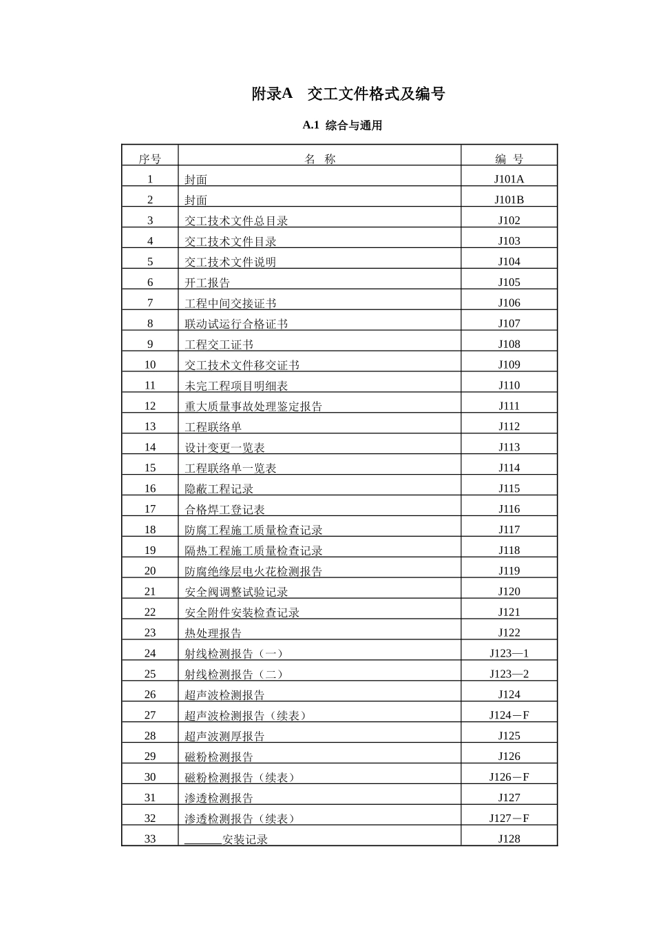 交工文件格式及编号_第1页