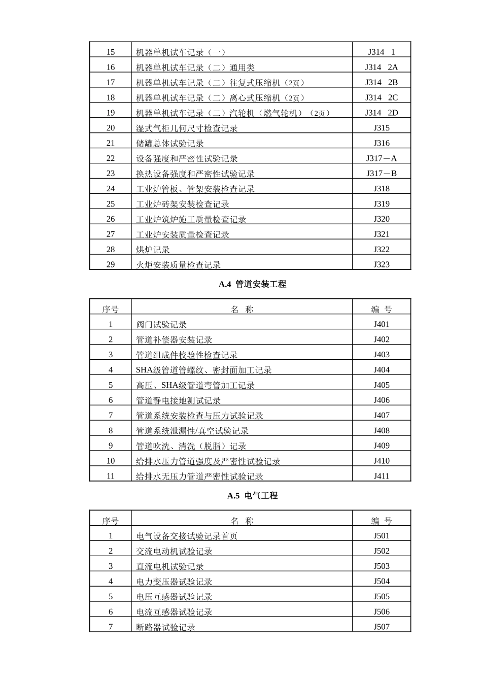 交工文件格式及编号_第3页