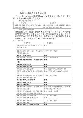 解读高考化学考试大纲