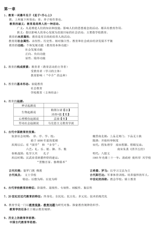 教育一词最早见于《孟子•尽心上》  教育学课堂练习题