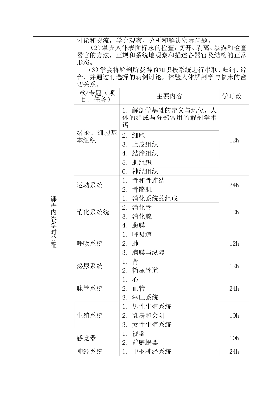 解剖学基础及人体正常结构教案_第3页