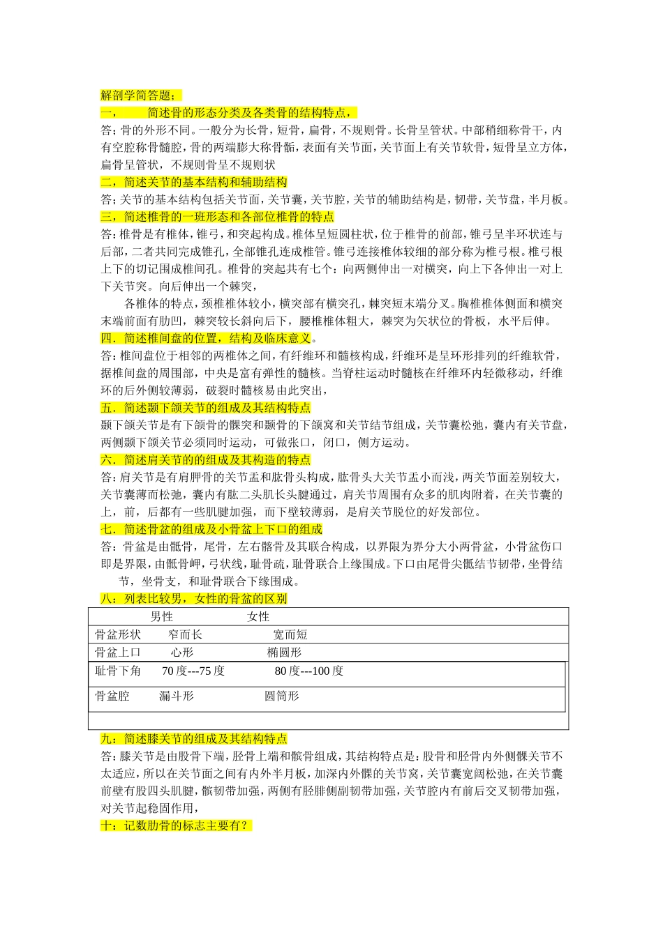解剖学简答题梳理汇总_第1页