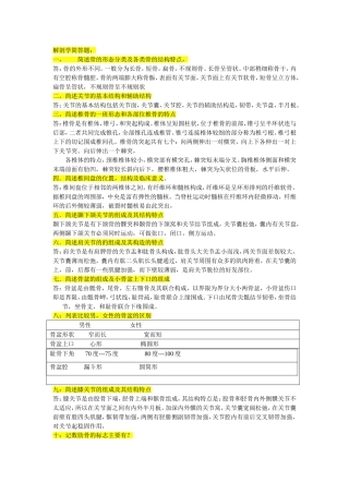 解剖学简答题梳理汇总