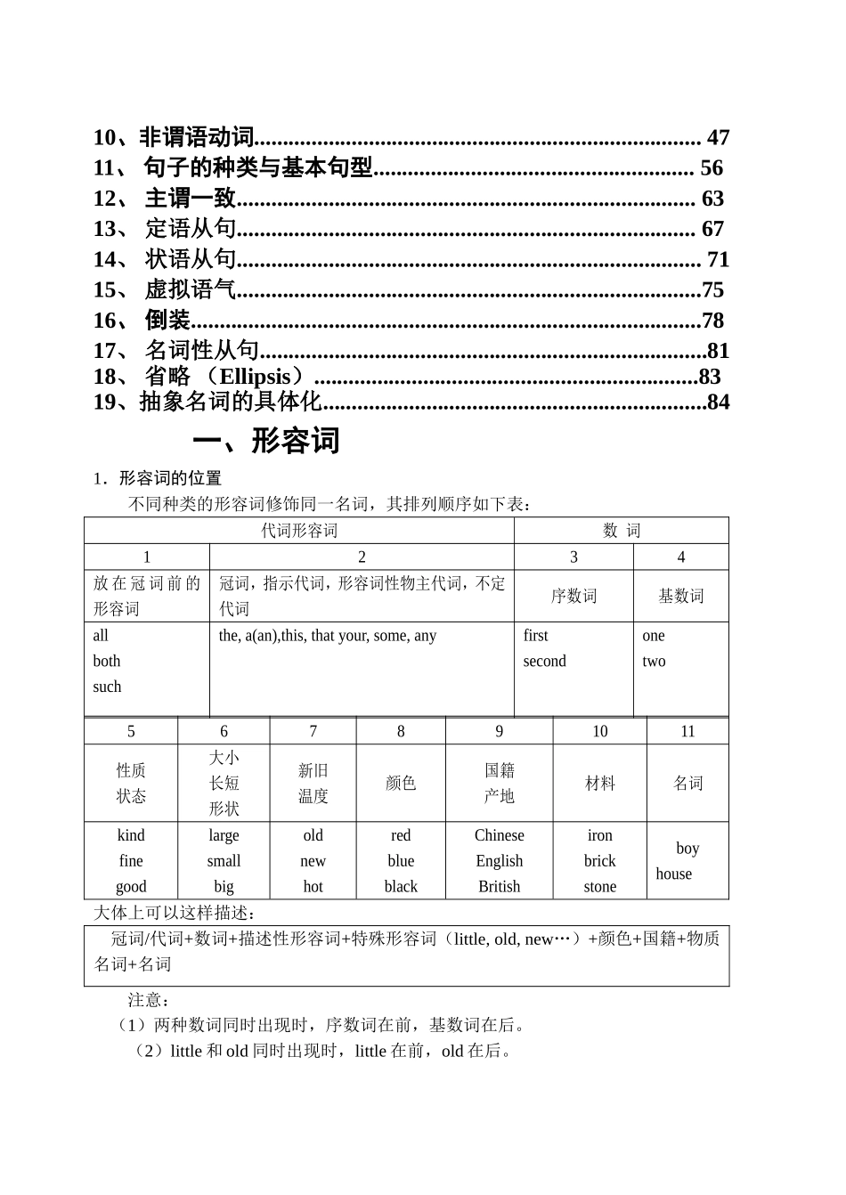 简明的高中英语语法汇总汇编_第2页