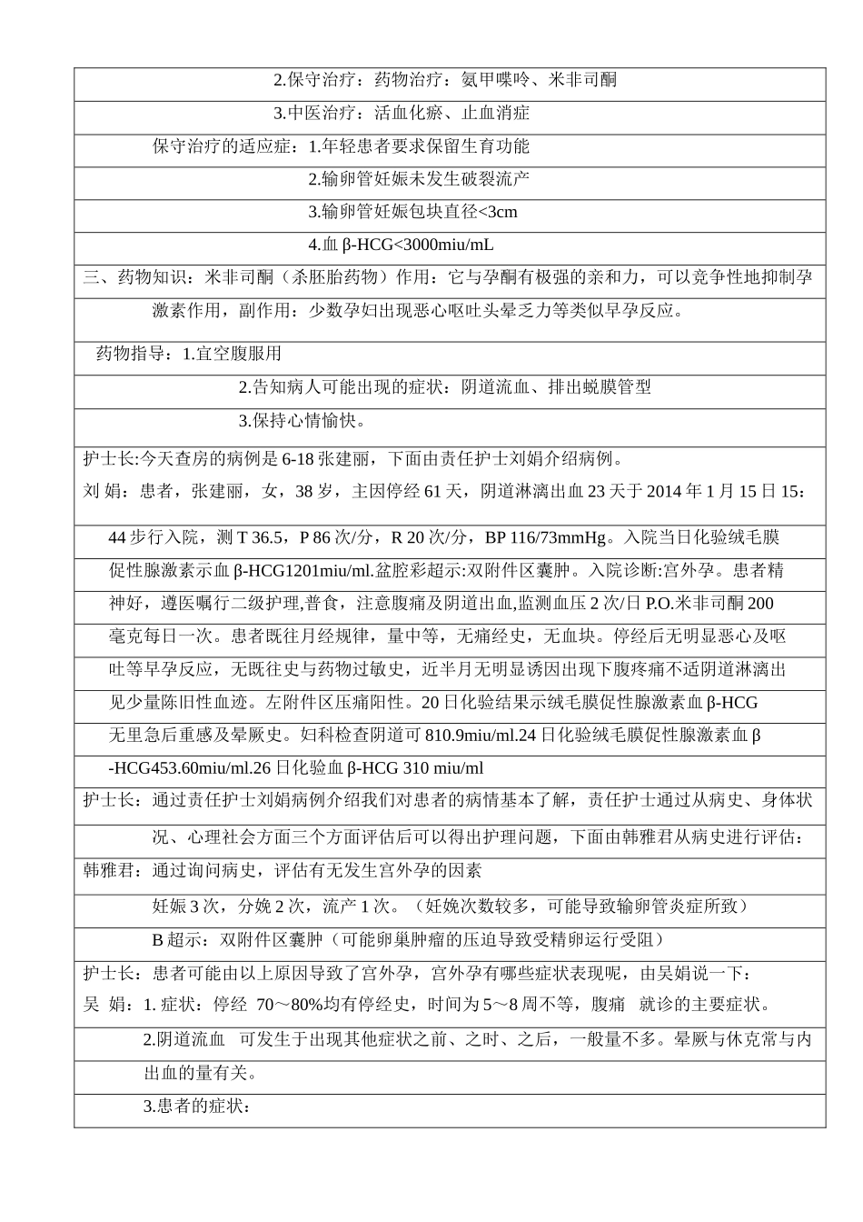 护理业务查房记_第2页