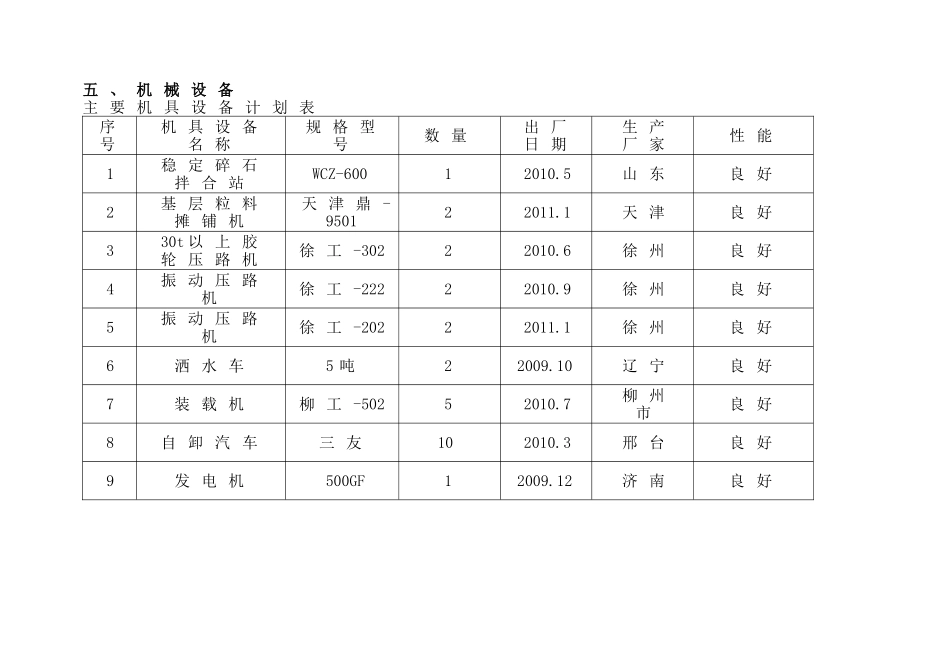 高速公路迁西支线路面工程水泥稳定级配碎石上基层试验段总结_第3页