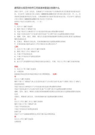 建筑防火规范中的甲乙丙类液体管道分别是什么