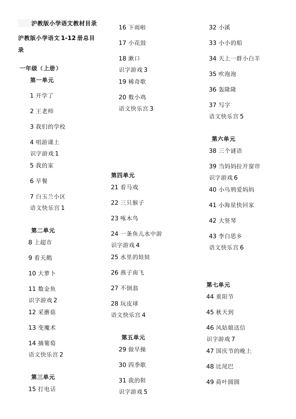 沪教版小学语文教材目录_第1页