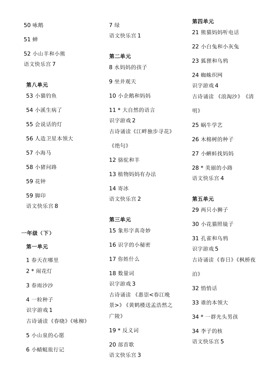 沪教版小学语文教材目录_第2页