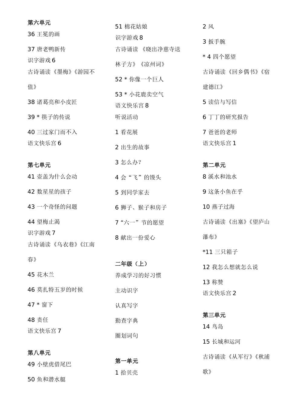 沪教版小学语文教材目录_第3页