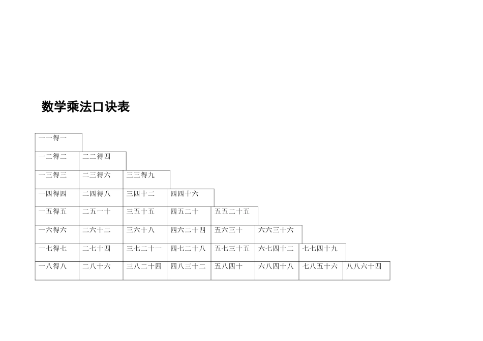 数学乘法口诀表_第3页